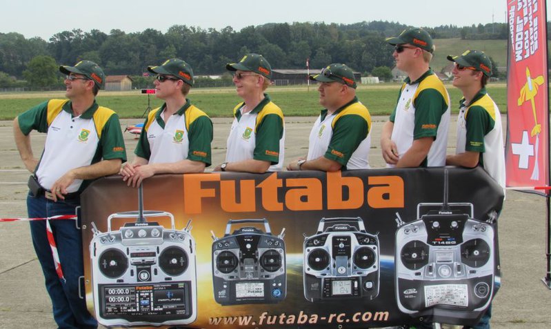 Model Aerobatics